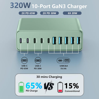 320W USB C Charger Block, MGRNPONY 10-Port GaN USB C Charging Station Black