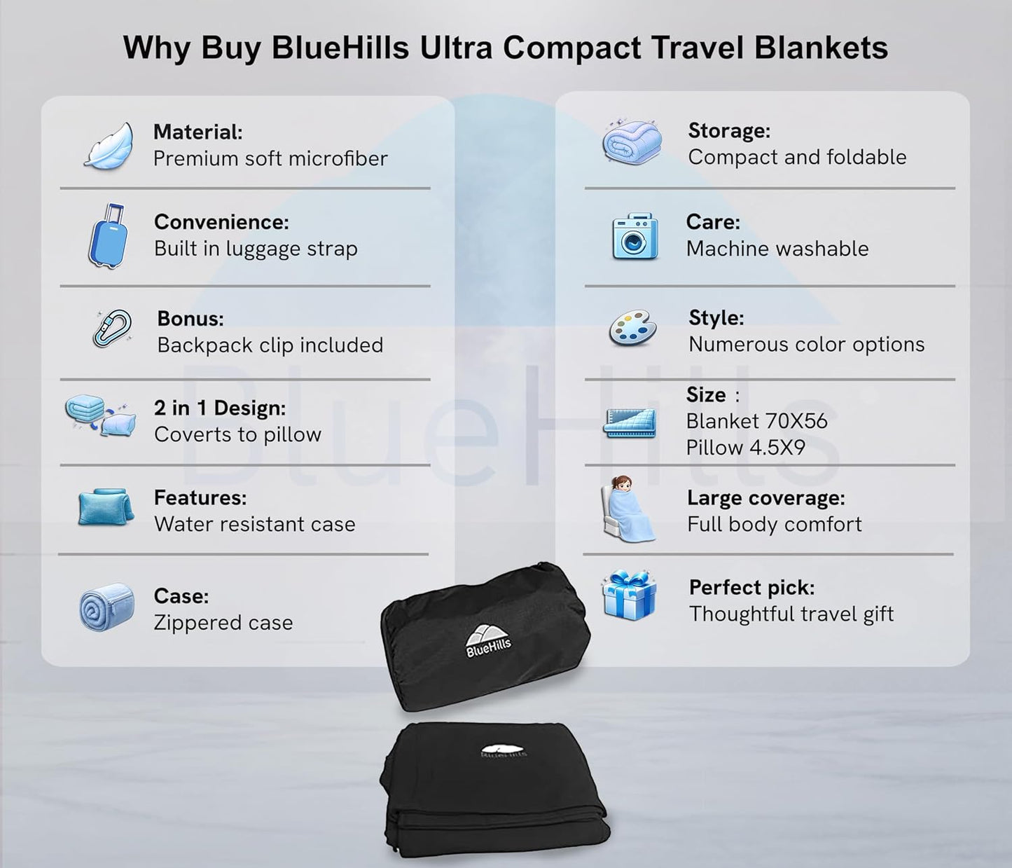 BlueHills Travel Blanket Pillow Compact Lightweight Pocket Size Airplane Traveling Essential Flight Trip Throw in Bag Portable Case Plane Accessory Gray L01