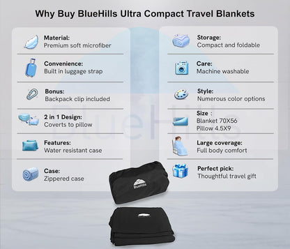 BlueHills Travel Blanket Pillow Compact Lightweight Pocket Size Airplane Traveling Essential Flight Trip Throw in Bag Portable Case Plane Accessory Gray L01