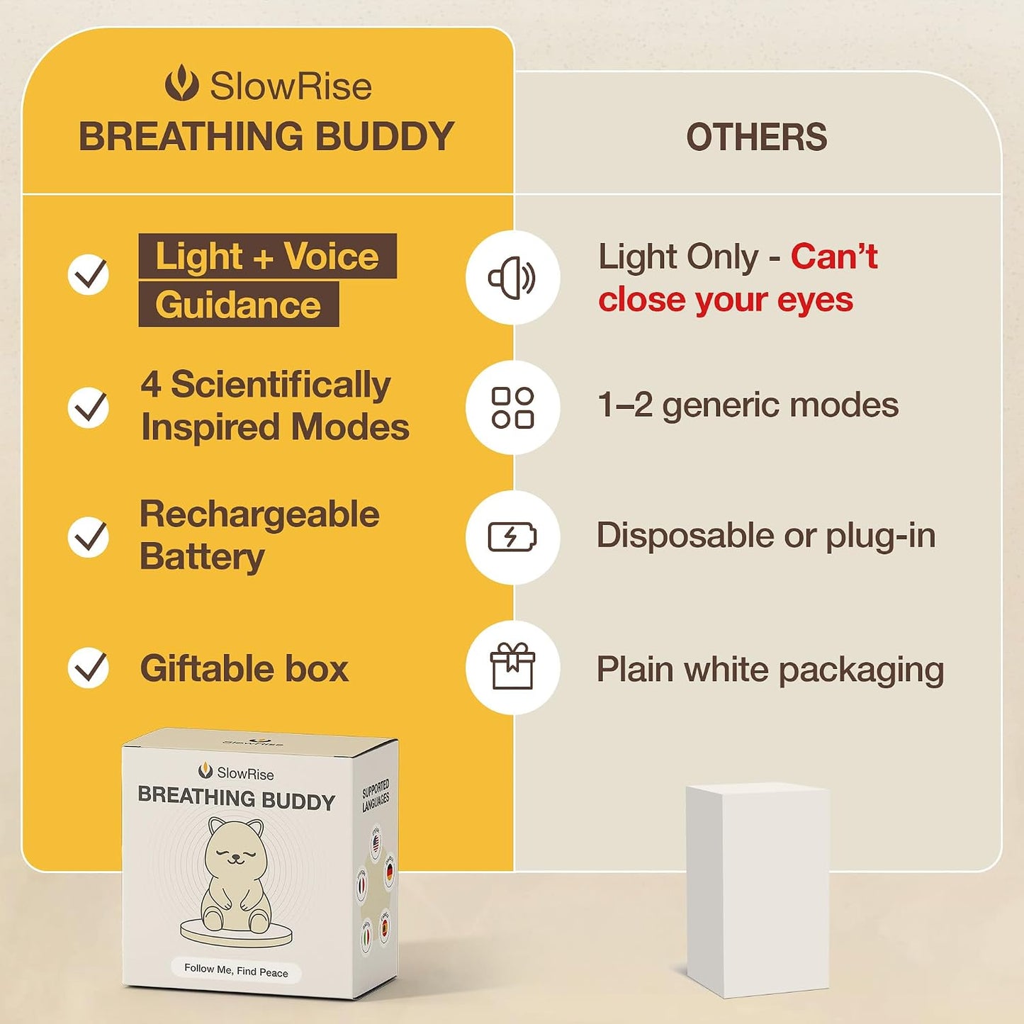 Speaking Breathing Lamp, Guided Meditation & Breathing Light, Kids & Adults
