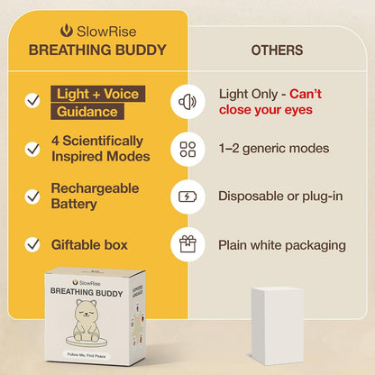 Speaking Breathing Lamp, Guided Meditation & Breathing Light, Kids & Adults