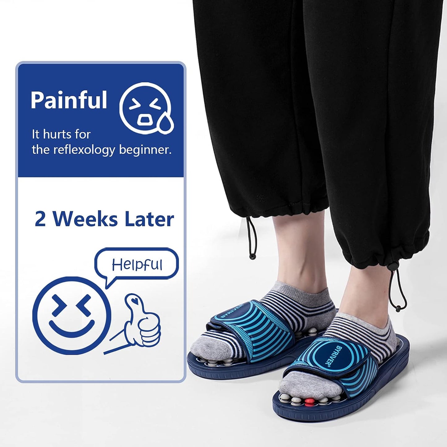 BYRIVER Acupressure Foot Massage Mat, Reflexology Tools, Spiky Ball Roller Therapy Sandals Shoes Slippers, Relief Muscle Fatigue, Sciatica, Heel, Lower Back Pain (03L)