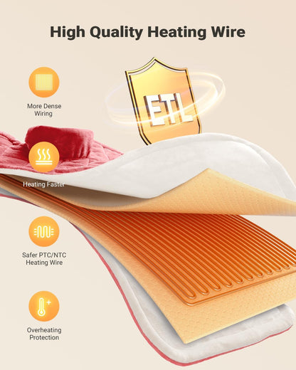 iDOO Heating Pad for Neck and Shoulders and Back for Pain Relief, Fathers Day Dad Gifts for Men, FSA Eligible Items & HSA Store, Large 24"x33" Weighted Electric Heat Pads for Back Gray