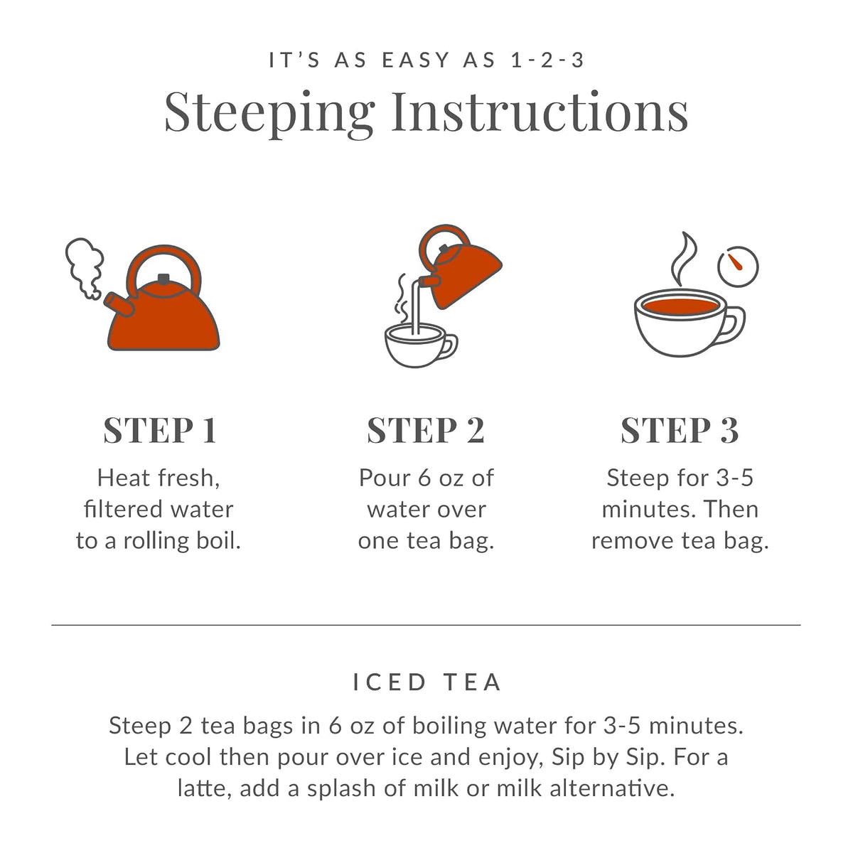 The Republic of Tea All Day Earl Grey Whiskey Vanilla Fig Black Tea, 36 Ct