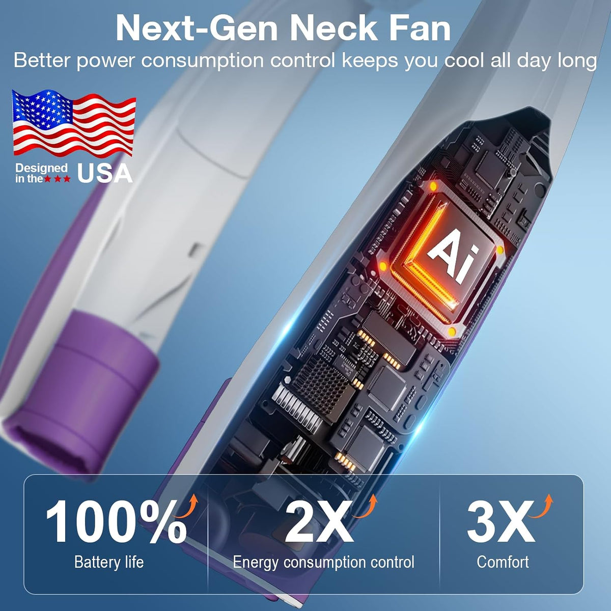 Hionly AI Neck Fan, 6 Speeds Adjustable Portable Personal Fan Rechargeable, Faster Cooling Wearable Fan, Ultra Quiet for Home, Office, Travel, Outdoor