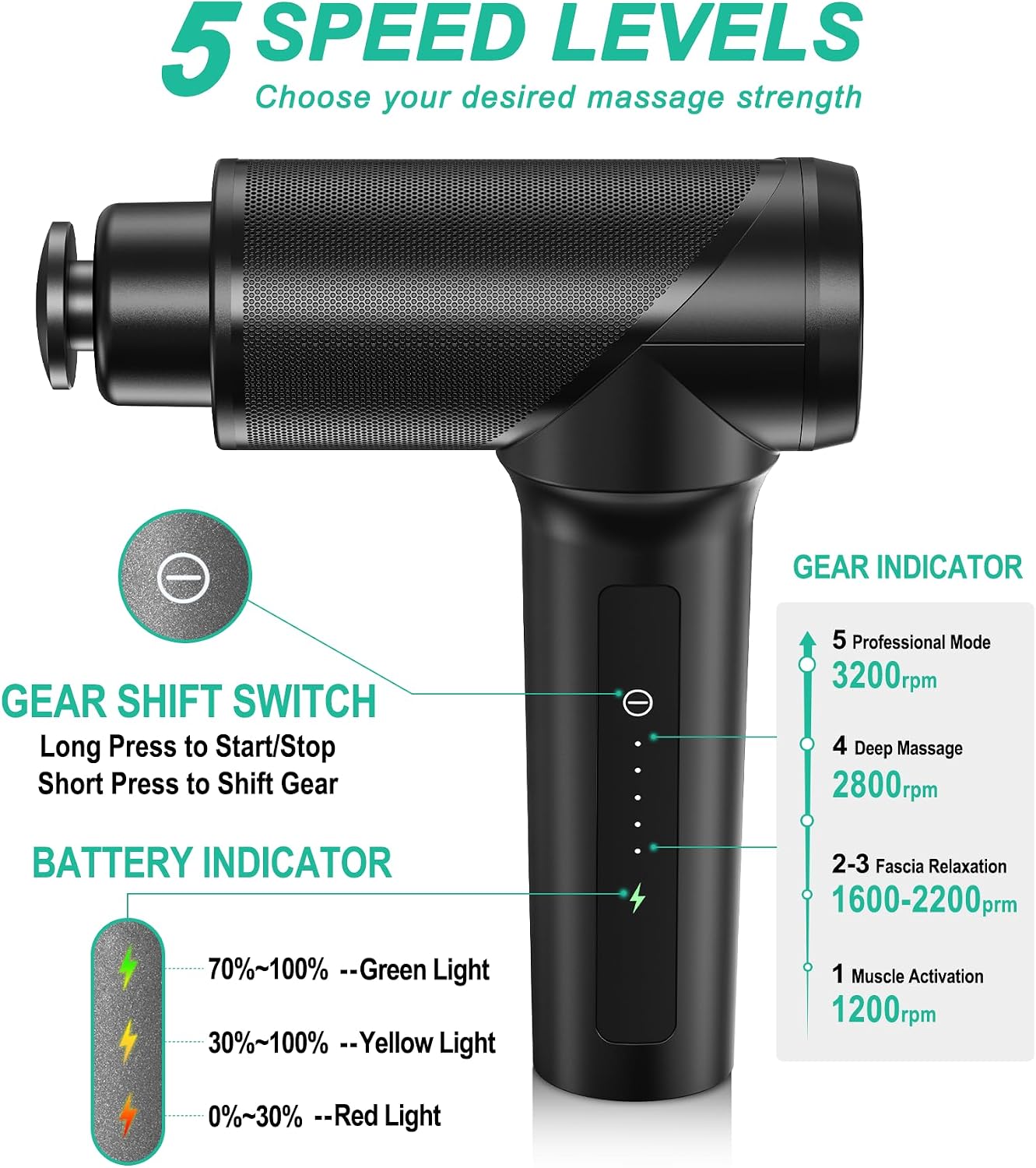 Medcursor Massage Gun - High Intensity Brushless Motor, Handheld Percussion Deep Tissue Massager with 6 Massage Heads for Sore Muscle and Stiffness, Valentines Day Gifts (Gray)