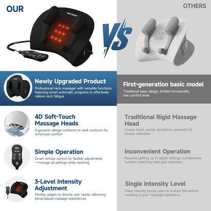 Neck Massager Pillow, Neck and Shoulder Relaxer with Heat, 3 Modes and Strengths, Neck Massager for Pain Relief Deep Tissue, Remote Control, Gifts for Mom Dad Friends, Ultra Black