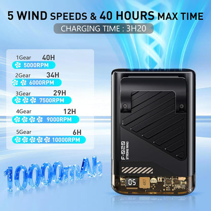 2026 Portable Waist Fan, Clip-On Personal Cooling Fan, LED Display, 10000RPM, 5 Speed, 40H Runtime, Rechargeable Under Shirt/Handheld/Neck Strap Fans for Outdoor, Travel, Hiking, Black