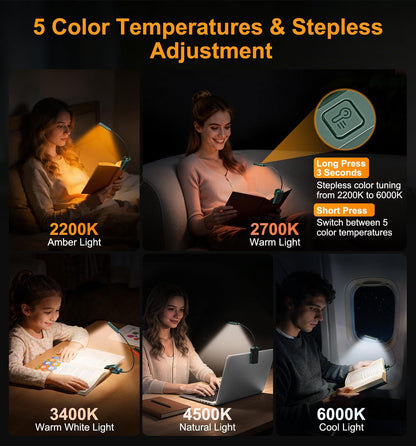Gritin 2026 Gen 2 Book Light for Reading- 30 Eye Caring Full Spectrum LED