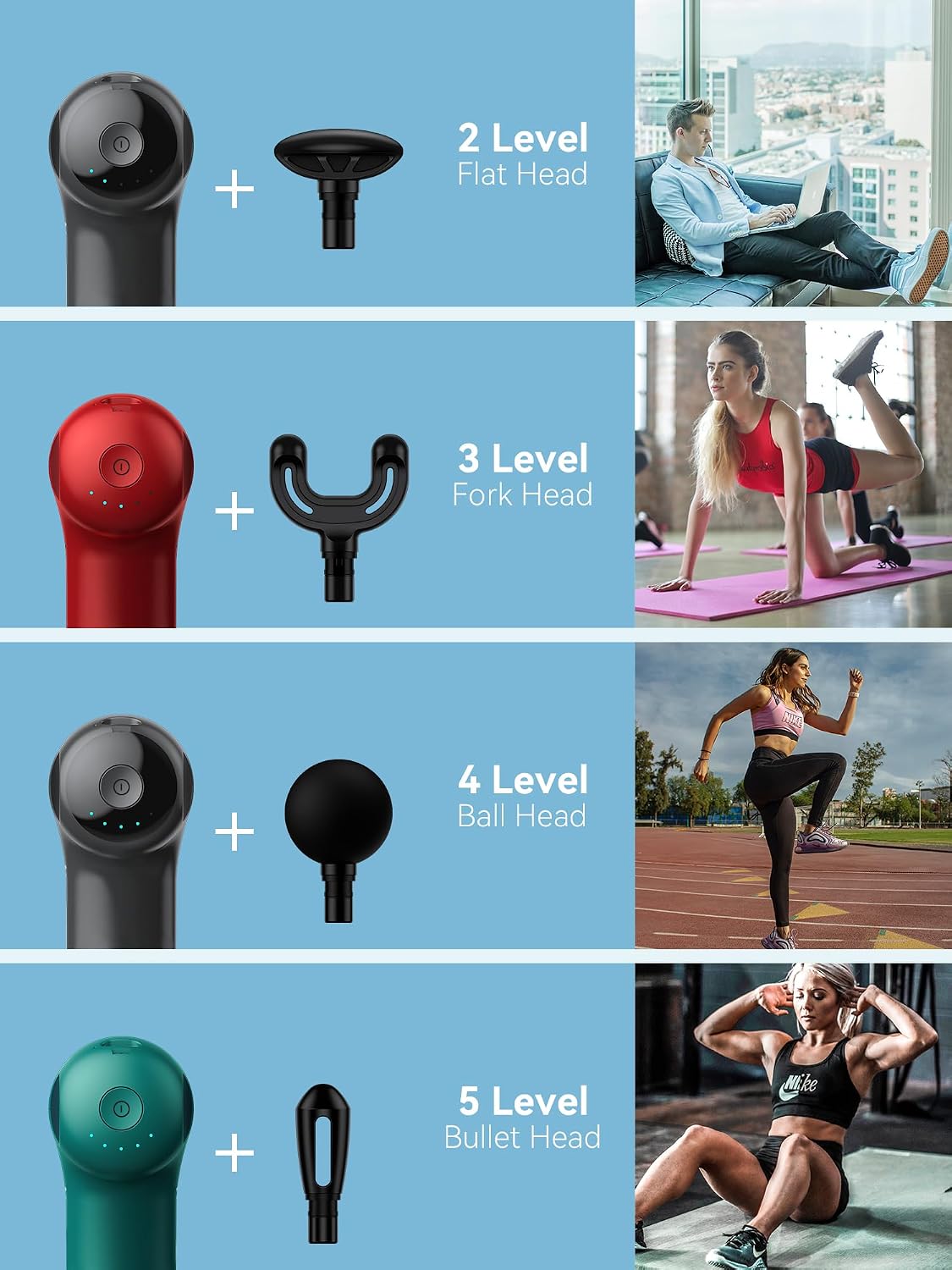 HEYCHY Super Mini Massage Gun, Percussion Deep Tissues Muscle Massager, Compact Sports Travel Massage Gun, Portable Handheld Massager for Home, Gym, Office, Outdoors