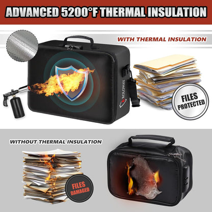 ROLOWAY 5200°F Fireproof Document Bag with Lock (17 x 12.3 x 5.3 inch), Upgraded Heat Insulated Fireproof Bag with Multi-Layer File Organizers, Important Document Storage for Home Safe