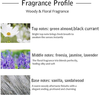 Reed Diffuser Set, Binca Vidou Lavender & Vanilla Natural Scent Oil Diffusers with Sticks for Home Office Bathroom Aromatherapy Decor 1.69oz x 2