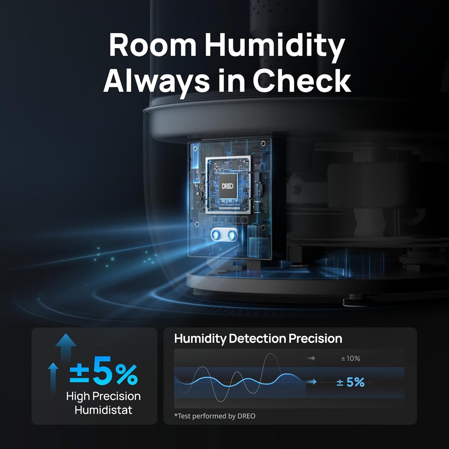 DREO Smart Humidifiers for Bedroom, 6L Top Fill Supersized Cool Mist Humidifier for Large Room, 60 Hour Runtime, Quiet Ultrasonic Humidifier for Plants, Indoor, Home, Night Light, Black