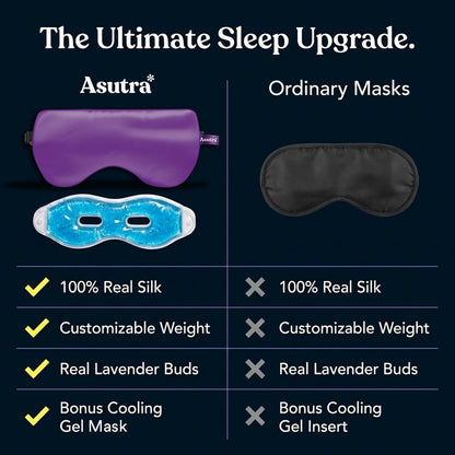 ASUTRA Silk Eye Pillow for Sleep, Black - Filled w/Lavender Buds & Flax Seeds, Weighted Eye Mask, Meditation & Light Blocking Blindfold, Cooling Gel Mask Included