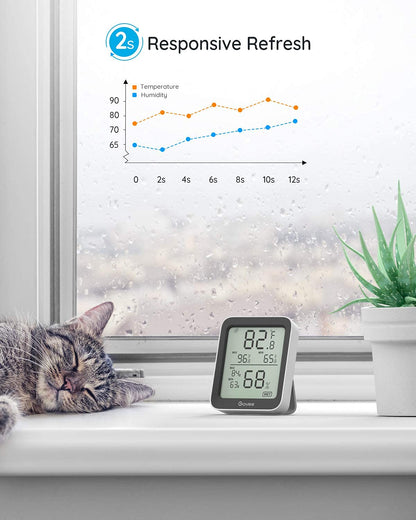 Govee Indoor Hygrometer Thermometer H5075 with Bluetooth App Control
