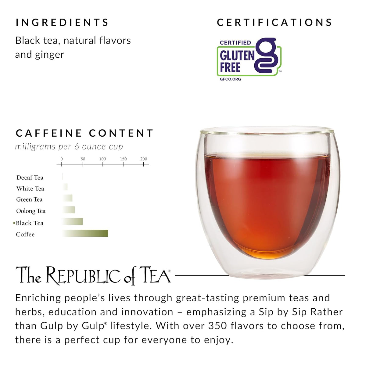 The Republic of Tea Ginger Peach Black Tea, Naturally Caffeinated, 50 Count