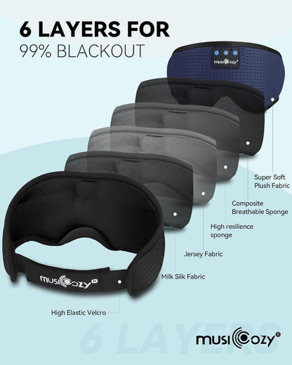 MUSICOZY Sleep Headphones Bluetooth 5.4 Headband Sleeping Eye Mask for Mom Women Men Wireless Music Earbuds Earphones for Side Sleepers Built-in HD Speakers Cool Gadgets Unique Gifts