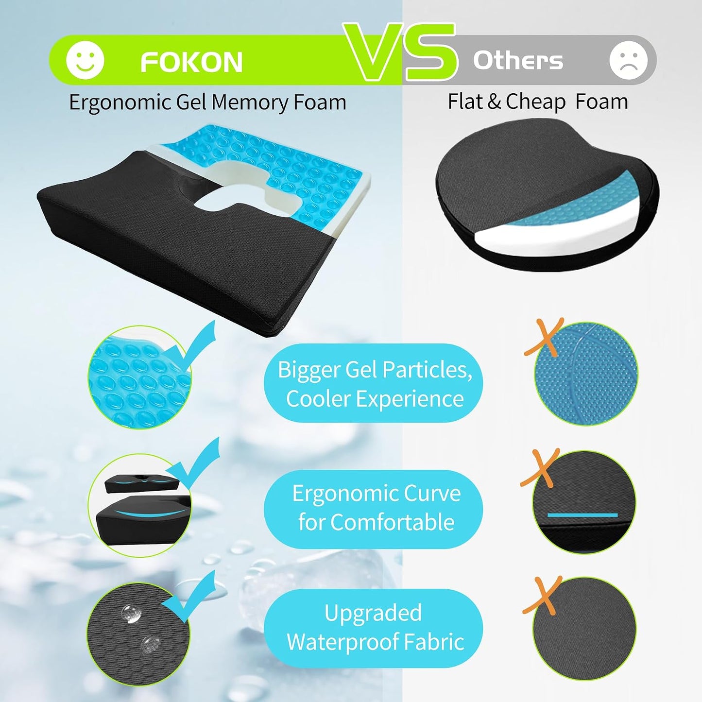 Gel Wheelchair Seat Cushion,Bed Sore Cushions for Butt,Gel Cushion for Pressure Relief,Donut Pillow for Tailbone Pain Relief,Sciatica,Coccyx,hemorrhoid Pillow,Cushion for Office Chair(Blue)