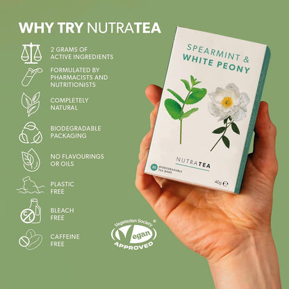 Nutra Tea - Spearmint & White Peony – Spearmint Tea, PCOS Tea - For Digestion, Women's Health & Acne - 20 Individually Wrapped Bags - Herbal Infusion (1 Pack)