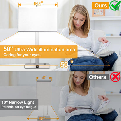 21" Touch Bedside lamps with 2 USB & AC Outlets, 3-Way Dimmable Bedside Table Lamps Set of 2 for Bedroom Living Room Office Reading, Gray Shade Lamps for Night Stands, 5000K LED Bulbs Included