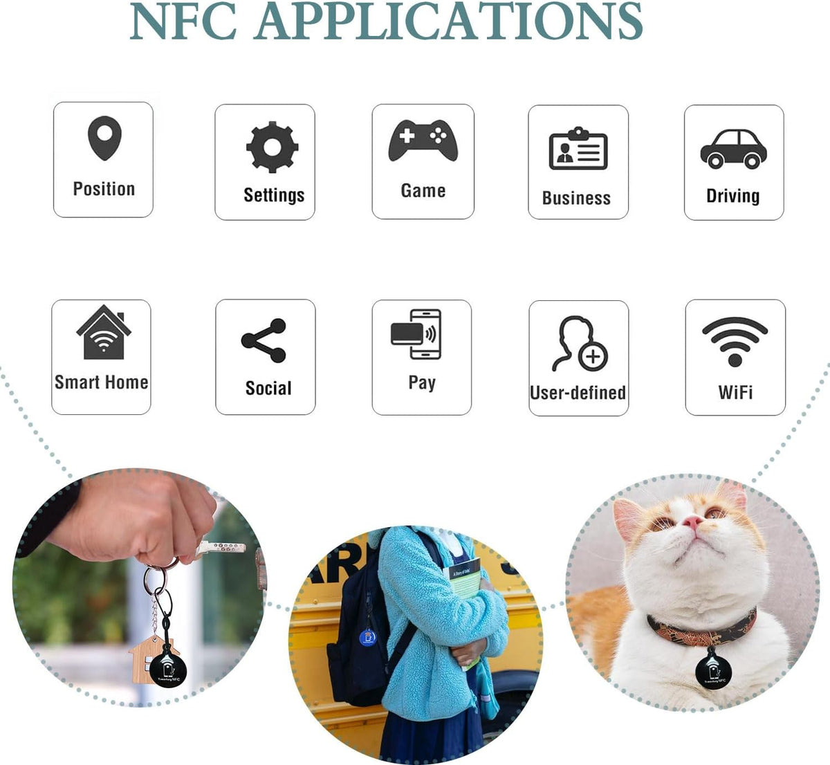 10pcs NFC Tags Keychain Ntag215 NFC Chips Programmable NFC Fob NFC Key Fob NFC Card Compatible All NFC Enabled Mobile Phones & Devices