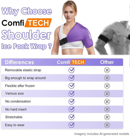 Comfitech Shoulder Ice Pack Wrap Sleeve for Better Putting On & Off, Reusable Gel Cold Pad for Arm, Large, Black
