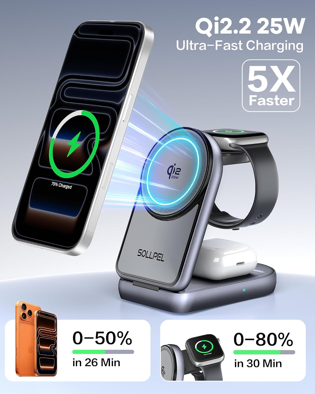 25W 3-in-1 Wireless Charging Station, Foldable MagSafe Charger