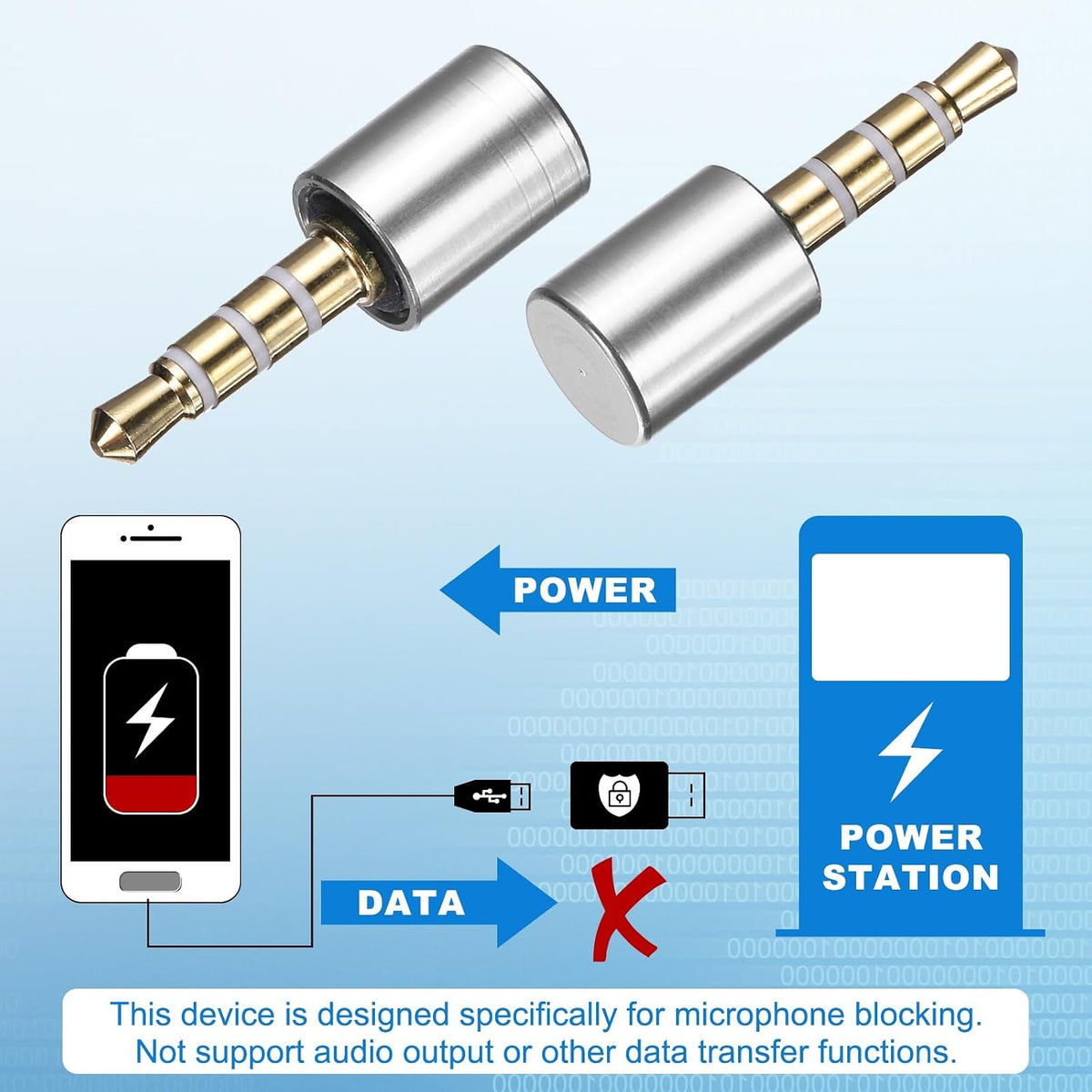 2 Pcs Microphone Blocker, USB 3.5mm Audio Blocker, Silver
