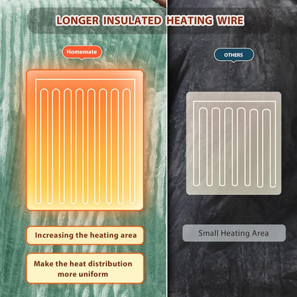 Homemate Heated Blanket Electric Throw - 50"x60" Heating Blanket Throw 1/2/4/6/8 Hours Auto-Off 10 Heat Levels Over-Heat Protection Soft Flannel Sherpa Heater ETL Certification