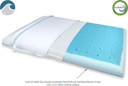 Bluewave Bedding Ultra Slim Max Cool CarbonBlue Gel Memory Foam Pillow for Stomach and Back Sleepers - Thin, Flat Design with Advanced Cooling (2.75-Inch Height, Standard Size)
