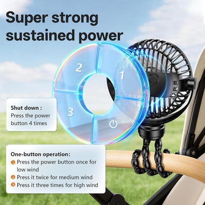 Portable Mini Stroller Fan for Car Desk Treadmill Golf Cart Blue