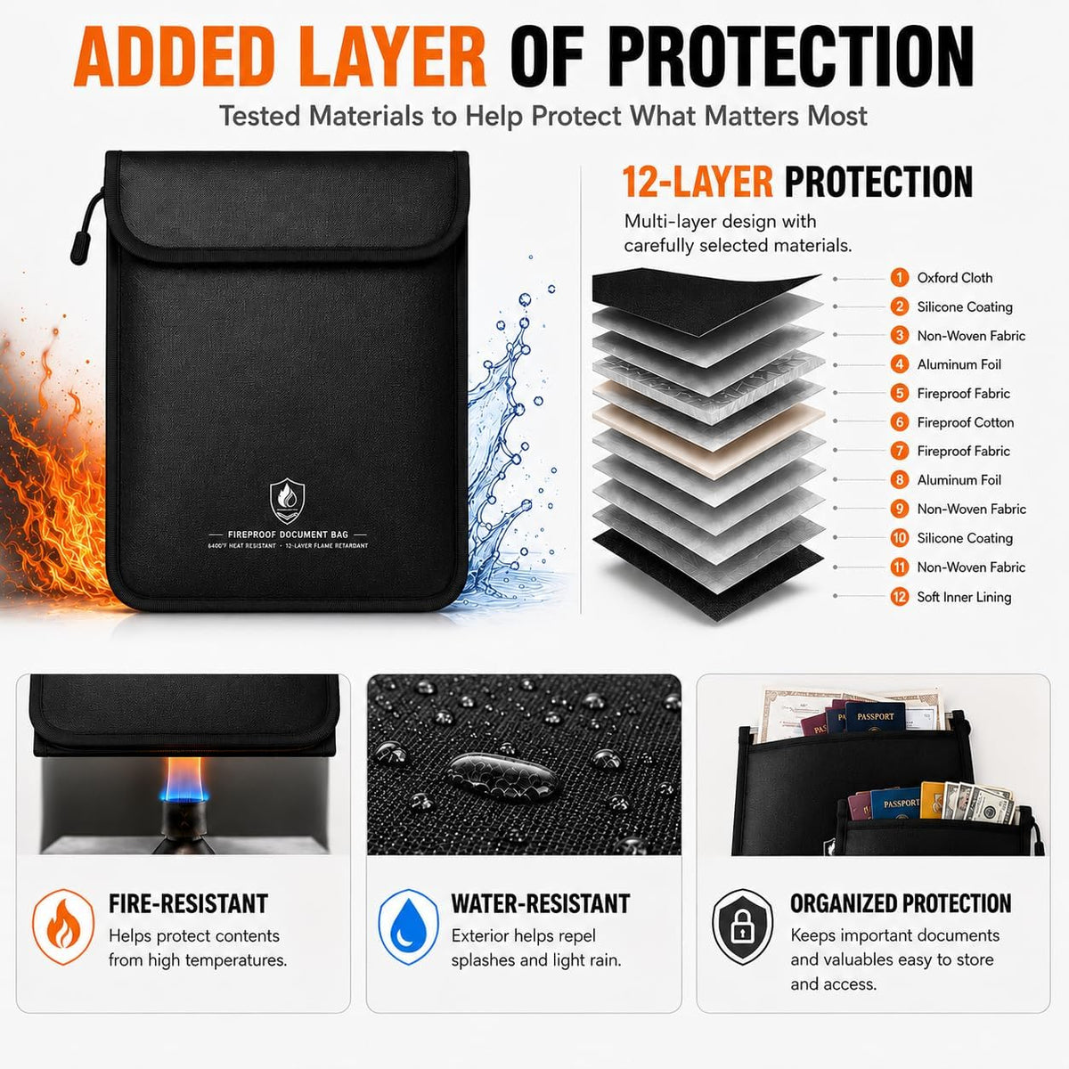 Fireproof Document Bag Set, 6400°F, 15.4x11.2'', 8.7x5.9''