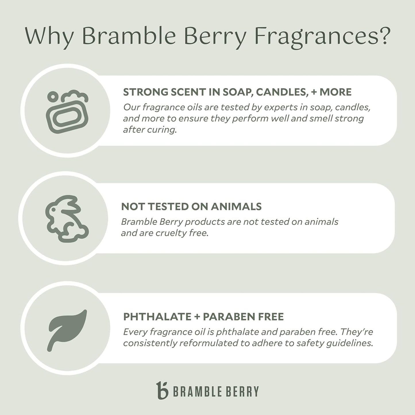 Bramble Berry Watermelon Sugar Fragrance Oil 2 oz | Sweet Fruity Scent for Soap Making, Candles, Lotion, Bath Bombs & Perfume | Skin Safe, Vegan, Paraben & Phthalate Free