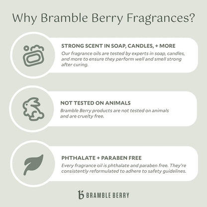 Bramble Berry Watermelon Sugar Fragrance Oil 2 oz | Sweet Fruity Scent for Soap Making, Candles, Lotion, Bath Bombs & Perfume | Skin Safe, Vegan, Paraben & Phthalate Free