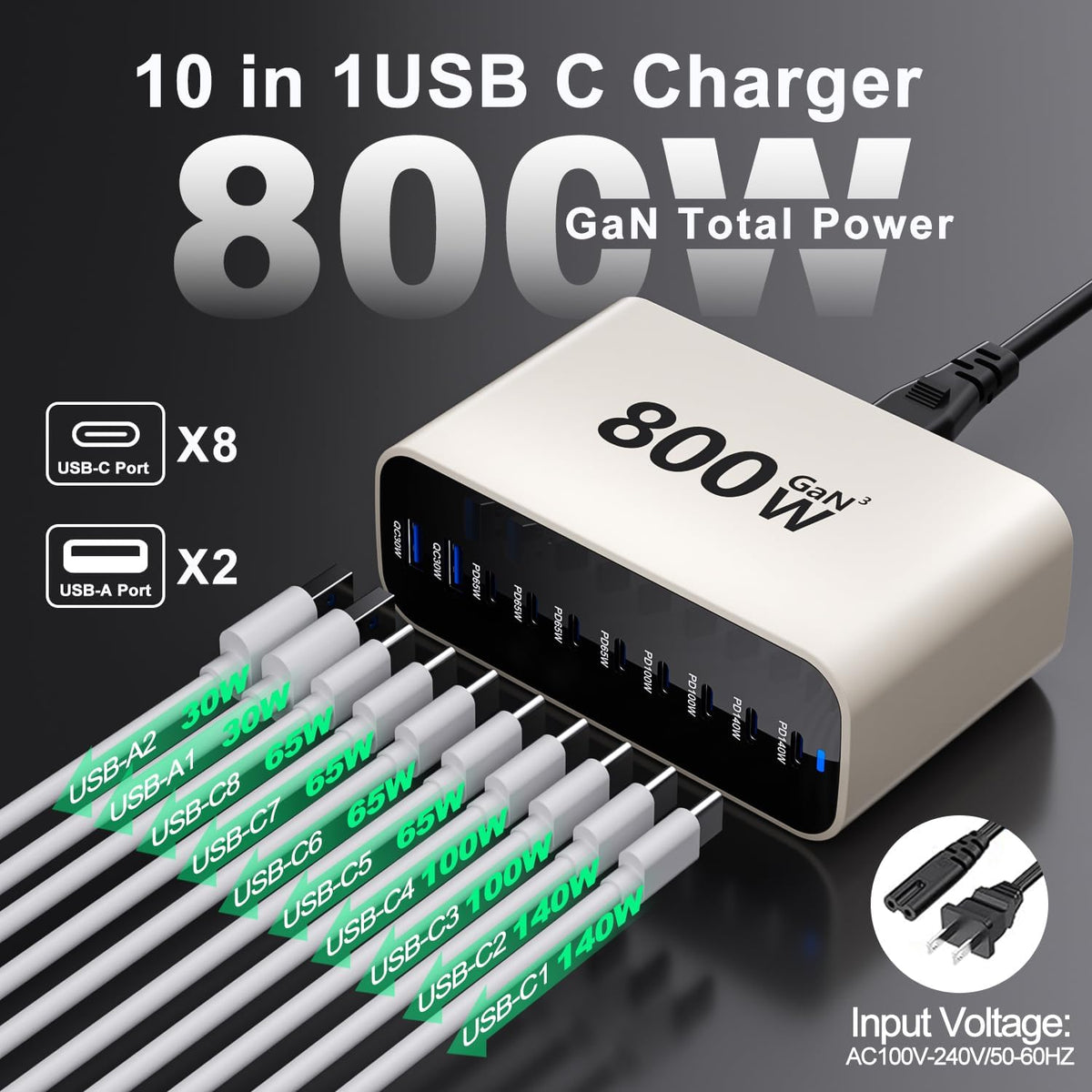 USB Charging Station 50w10A 12 Ports Multiple Charging Block, USB C Strip for iPhone 13/14/15/16/17/Smartphone/Tablet/Watch/Headphones and Multiple Charger Plug