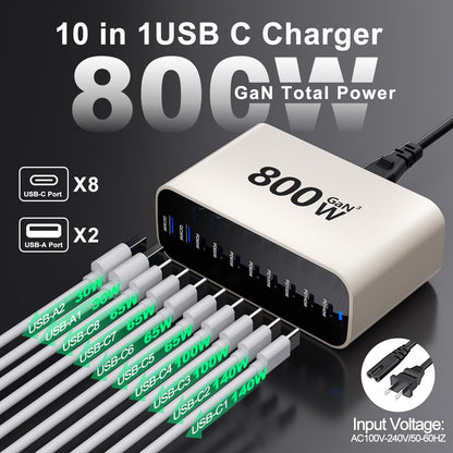 USB Charging Station 50w10A 12 Ports Multiple Charging Block, USB C Strip for iPhone 13/14/15/16/17/Smartphone/Tablet/Watch/Headphones and Multiple Charger Plug