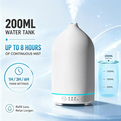 Gooamp 200ML Ceramic Essential Oil Diffuser for Home - Ultrasonic Aromatherapy Diffuser Humidifier with 7 Color LED Lights, Auto Shut-Off, 3 Timers for Bedroom, Office, Yoga, Black