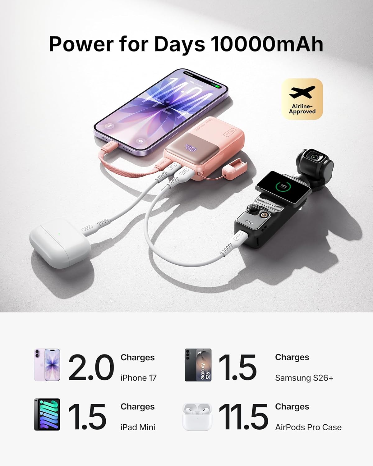 INIU Mini Portable Charger, Small 10000mAh 45W Fast Charging Power Bank