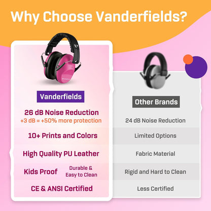 Vanderfields Hearing Protection Ear Muffs - Over 31 dB (2K Hz) Broad Noise Cancelling Sound Reduction Earmuffs for Kids 3-12