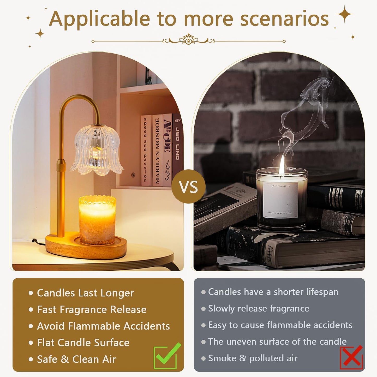 CRMILL Candle Warmer Lamp Electric Timer - Candles Warming Light Height Adjustable Dimmable Warmers Flower Lamps No Flame Heat Warm Melt Wax Jar Modern Home Decor Table Lights for Home Living Bedroom