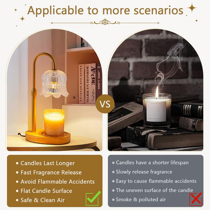 CRMILL Candle Warmer Lamp Electric Timer - Candles Warming Light Height Adjustable Dimmable Warmers Flower Lamps No Flame Heat Warm Melt Wax Jar Modern Home Decor Table Lights for Home Living Bedroom