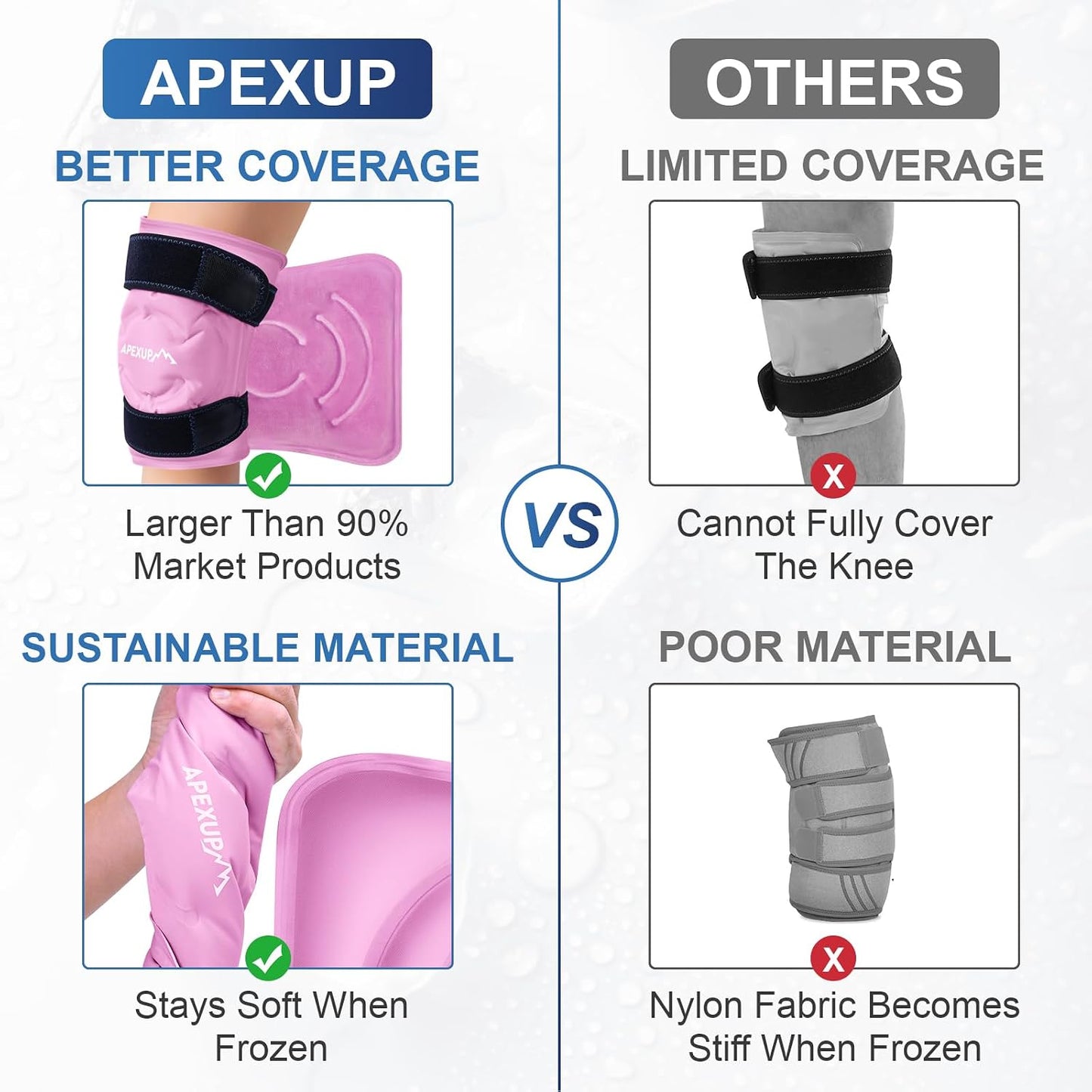 APEXUP Ice Pack for Knee Pain Relief, Large Reusable Wrap After Surgery, Flexible Gel Cold Pack for Injuries, Pain Relief for Back, Shoulder, Elbow, Ankle and Leg (Blue, L, 1PK)