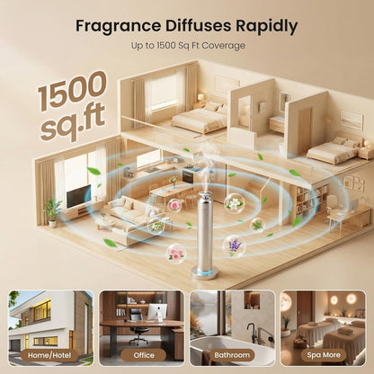 Waterless Aroma Diffuser, 8000mAh Battery Scent Air Machine for Large Room up to 1500 Sq Ft, Cold Air Diffusion Essential Oil Diffuser with App & Remote Control, Quiet Design for Home, Office, Hotel