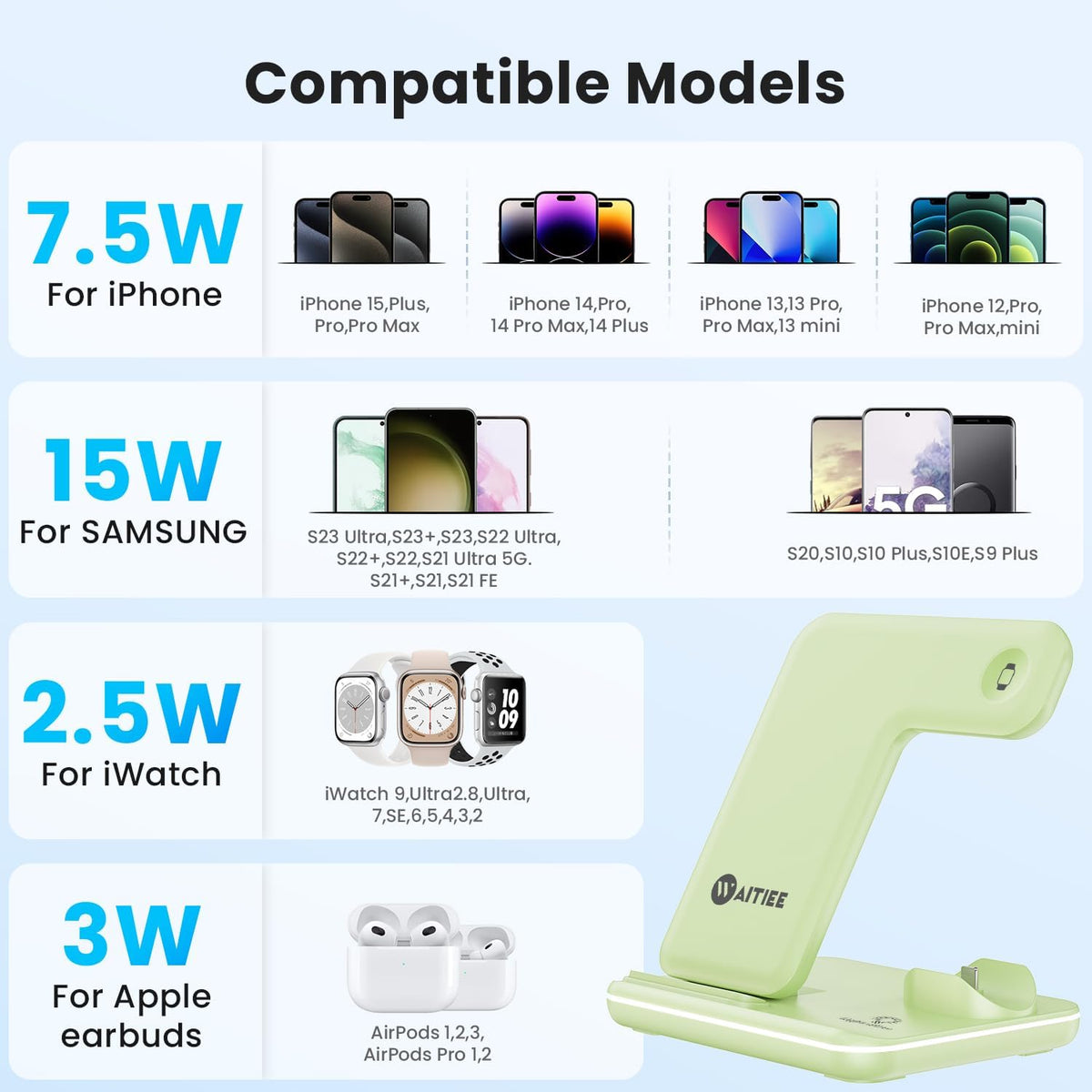 WAITIEE Foldable Wireless Charger for iPhone 17 16 15 14 13 12 11 X 8, 3 in 1 Charging Station for Apple Watch & for AirPods(White)