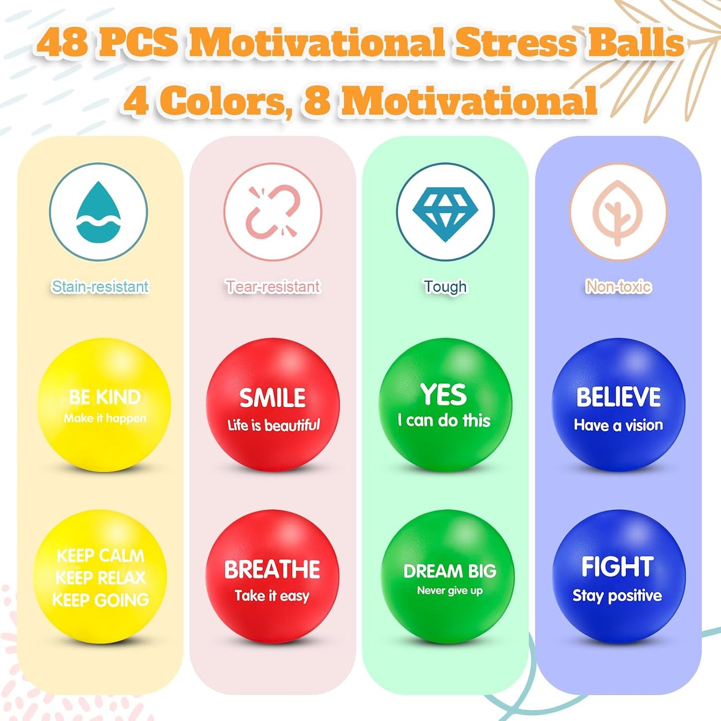 Liliful 100 Pcs Motivational Stress Balls Bulk Inspirational Squeeze Balls for Adults Anxiety Relief Fidget Toys Office Employee Gifts Classroom Rewards 2.2 Inch (Bright Colors)