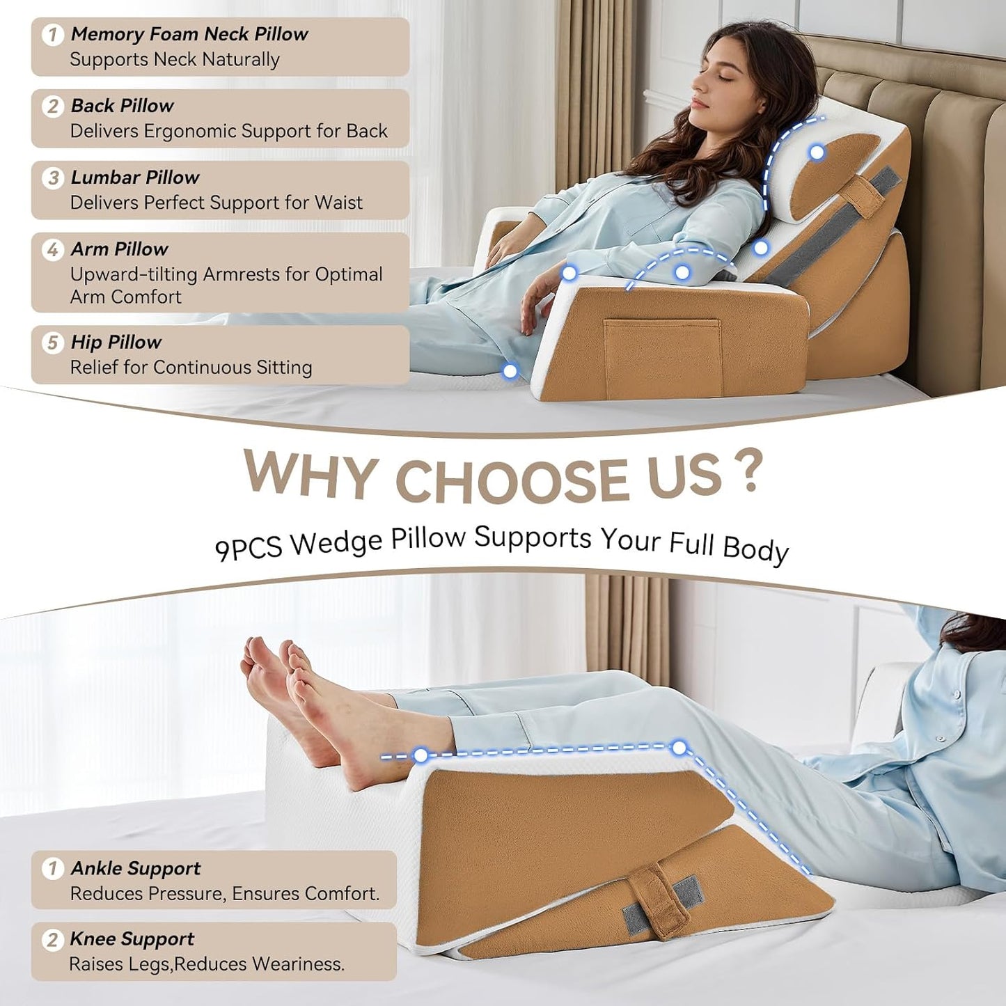 Yojoker 4PCS Orthopedic Bed Wedge Pillow Set for Sleeping, Post Surgery Foam Pillow for Body, Back and Leg Pain Relief, Triangle Adjustable Support Pillow - Acid Reflux, Anti Snoring & GERD Sleeping