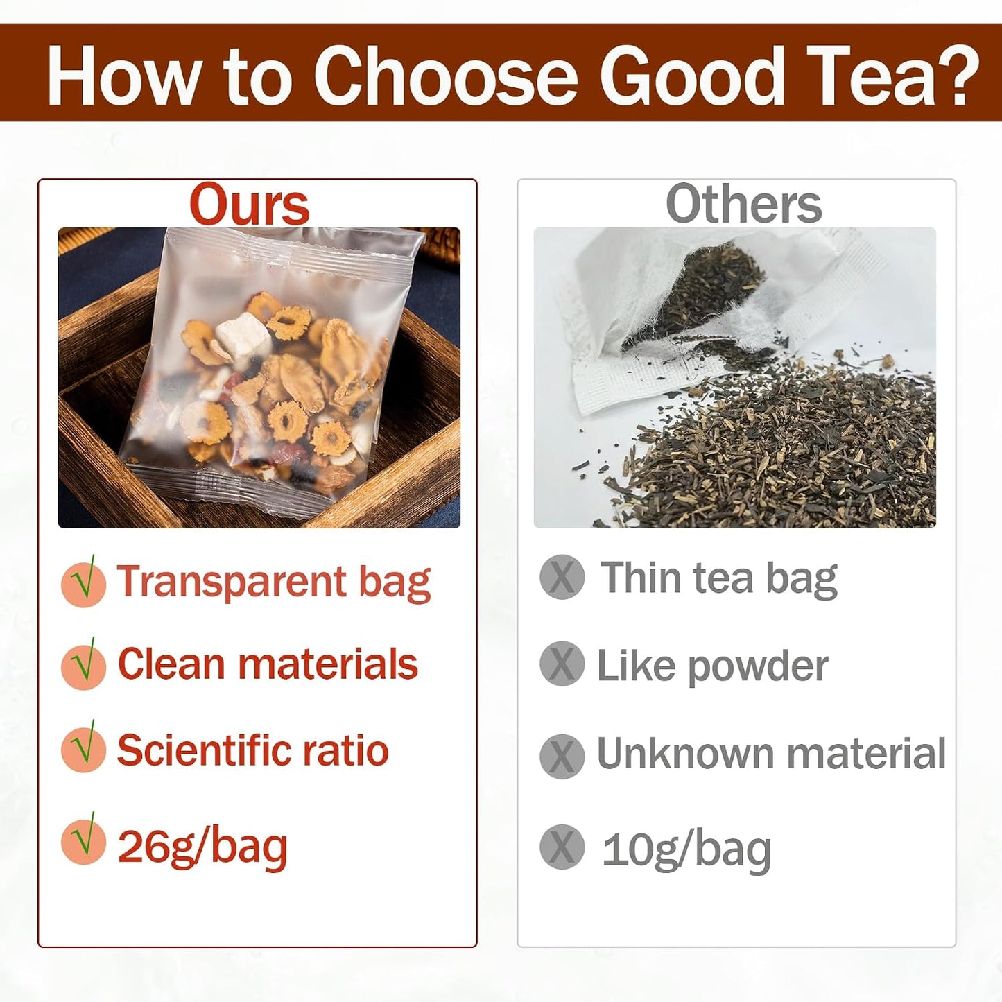 50 Bags Premium Natural Hibiscus Tea, 100% Pure Organic Hibiscus Flowers Herbal Tea, Caffeine-Free, Rich in Natural Goodness and Flavor, No Sugar, Gluten-Free, Vegan