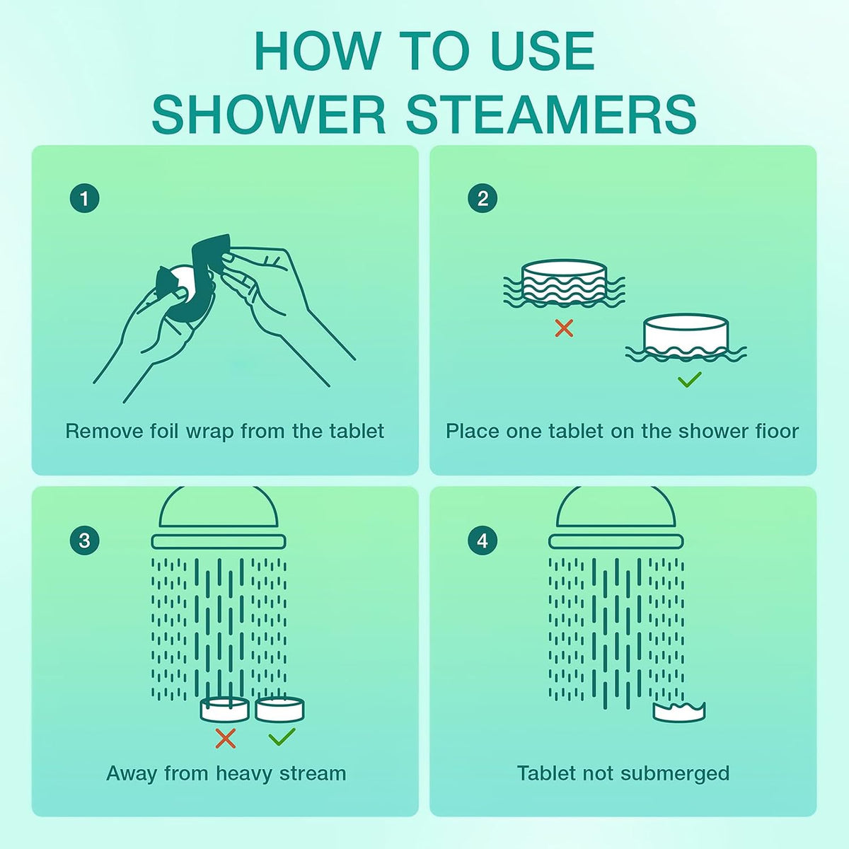 Shower Steamers Aromatherapy 18 Pack - Eucalyptus for Shower, Birthday Gifts for Women Men, Shower Bombs with Essentials Oil for Nasal Relief Stress Relief, Self Care Spa Gifts, Eucalyptus & Mint