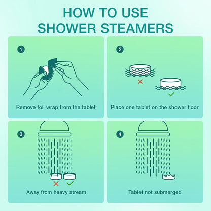 Shower Steamers Aromatherapy 18 Pack - Eucalyptus for Shower, Birthday Gifts for Women Men, Shower Bombs with Essentials Oil for Nasal Relief Stress Relief, Self Care Spa Gifts, Eucalyptus & Mint