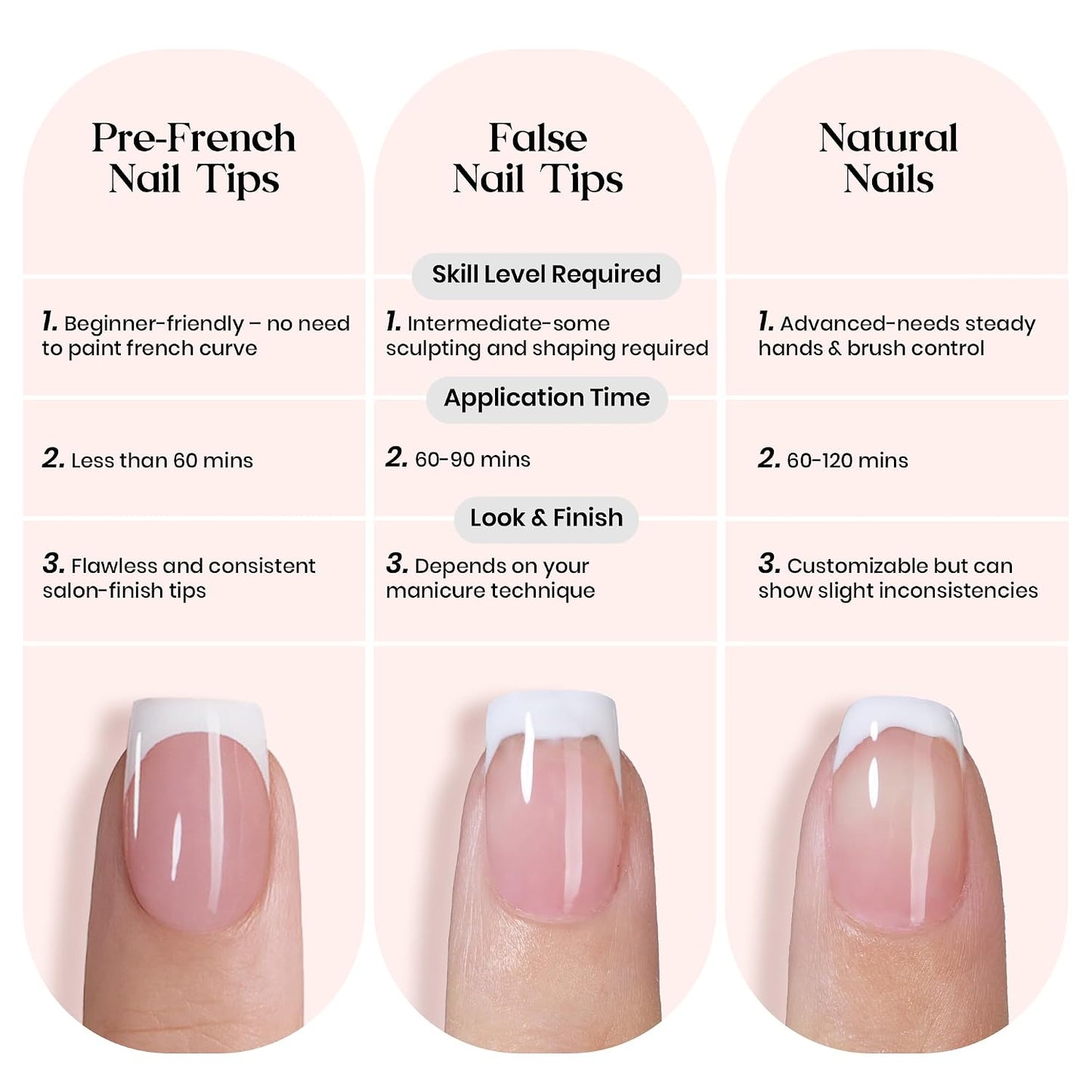 Beetles Press On Nail Kit-Short Square French Tip Press On Nails, 150Pcs Pink French Nail Tips with Nail Glue & Remover Builder Top Coat Nail Lamp, All-in-One DIY Fake Nails Gift for Women